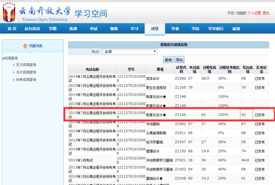 电大成绩什么时候