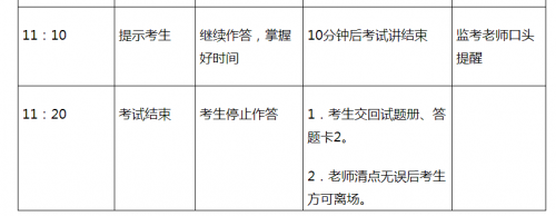 大学什么时候考英语四级