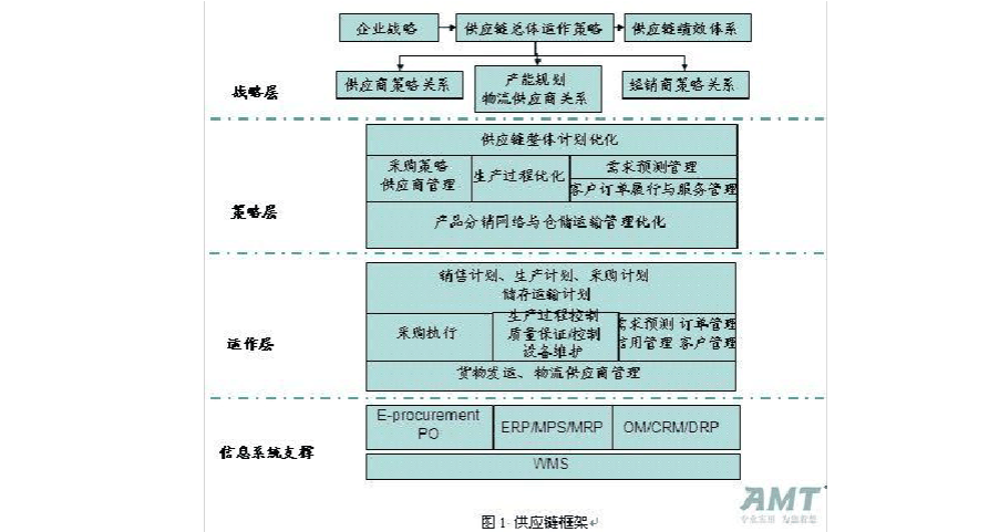 网站什么意思