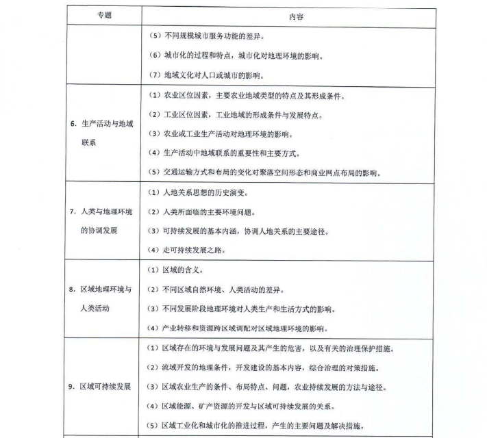 学业阶段如何填写