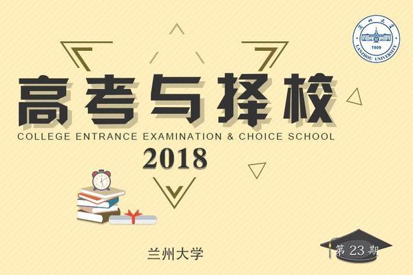 甘肃兰州都有什么大学