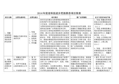 如何对专业进行评估