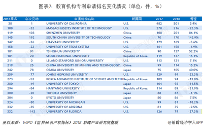 如何评价深圳大学