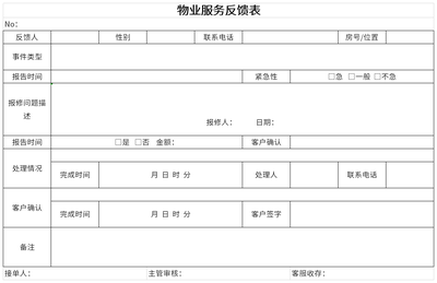 如何填写招生反馈表