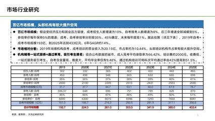 什么是电大开放教育