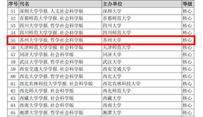 首师大有什么专业