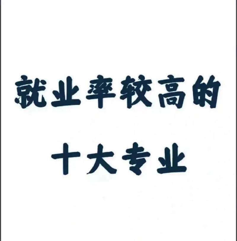 广西建设有什么好专业