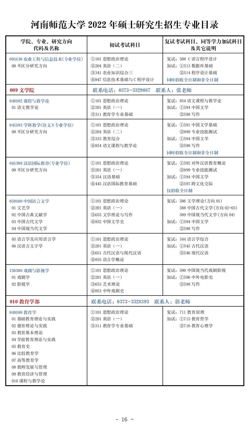 专科师范大学有哪些