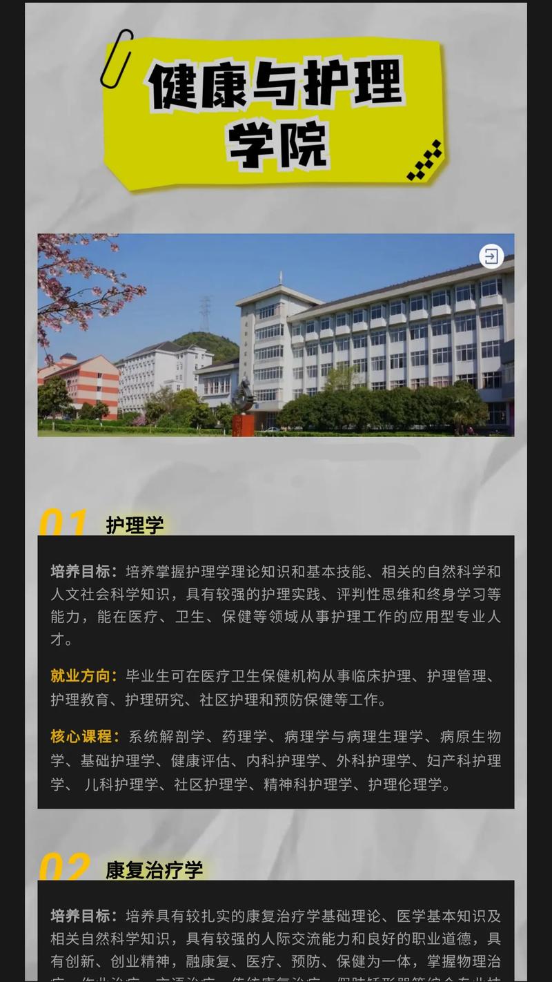 无锡太湖学院什么专业