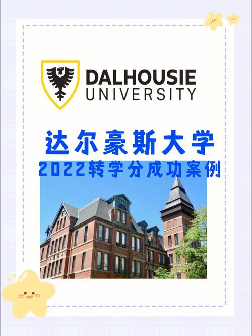 戴尔豪斯大学 怎么样