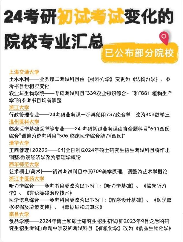 学校系科是什么