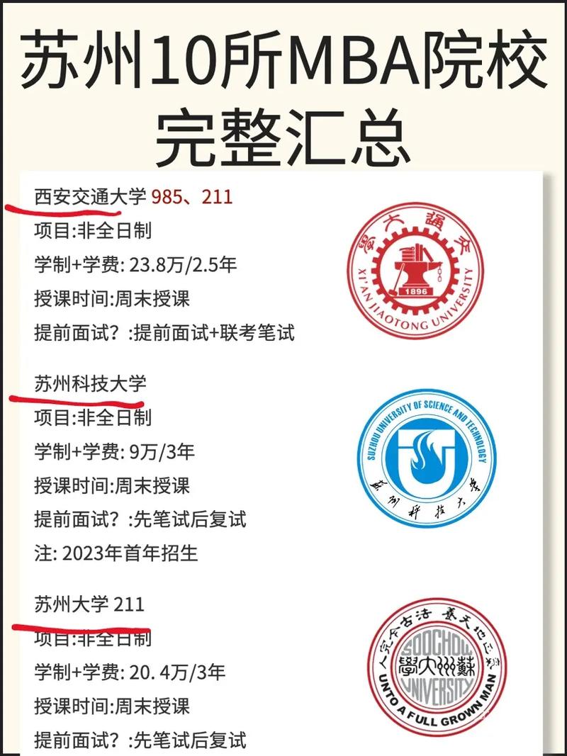 哪些大学有工商管理