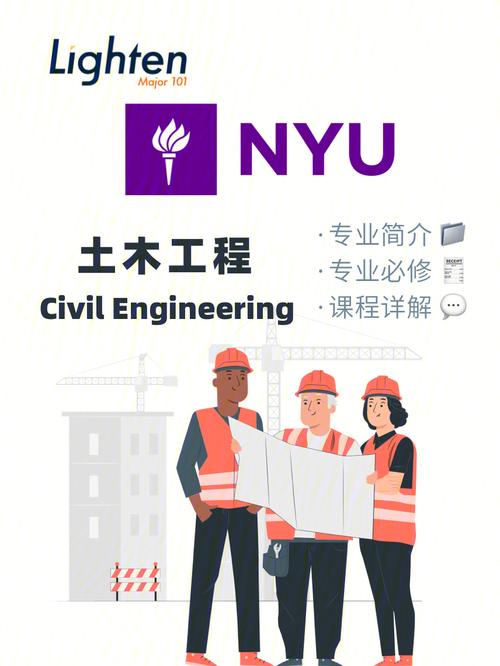 civil engineering学什么