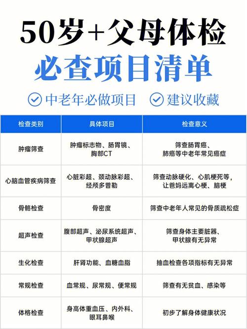 河海大学体检都查什么