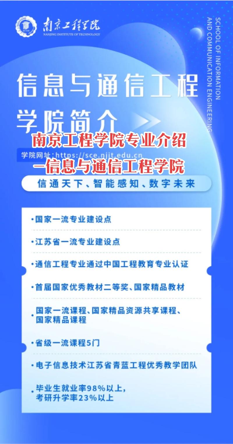 通信工程什么学院