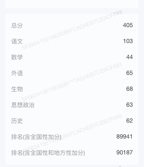 266有什么大学好读