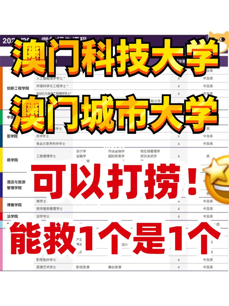 澳城什么大学排名