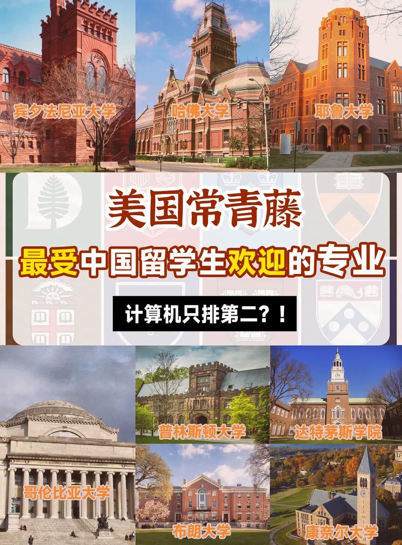 美国常春藤有哪些大学