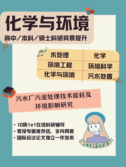 环境系学什么的