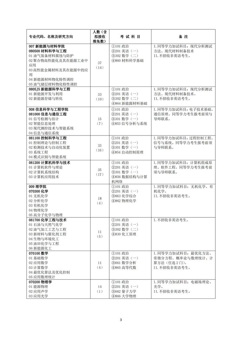 报考石油院校选什么科目