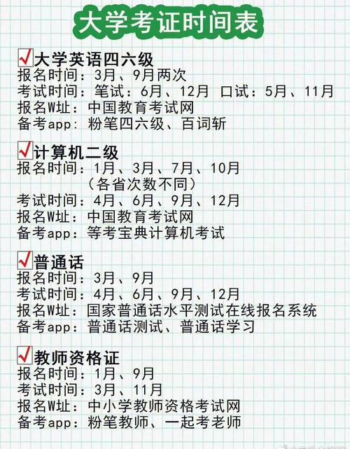 大学补考什么时候报名