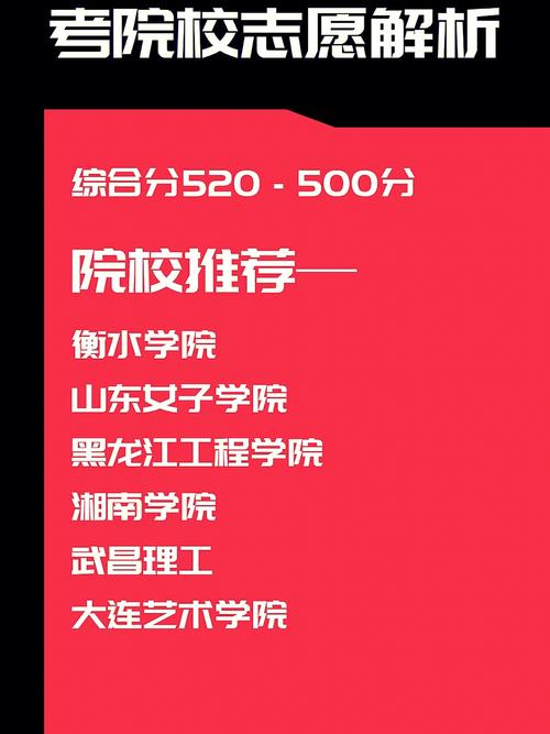 520进什么大学