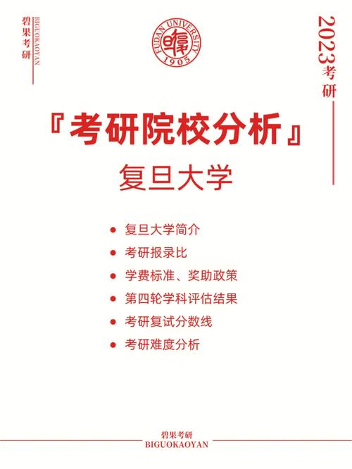 为什么选择复旦大学