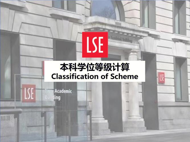 lse远程学位是什么