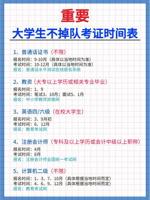 大学必须考什么证件