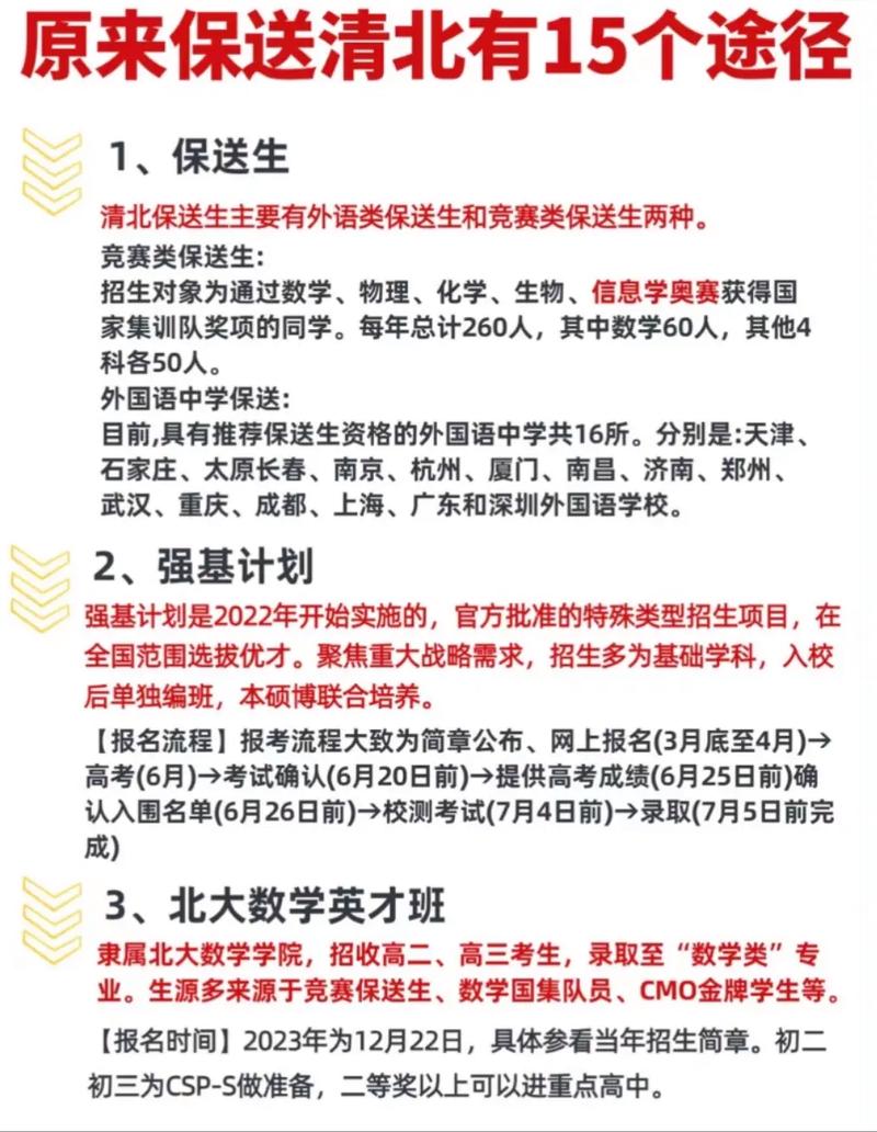 科技竞争能保送什么大学