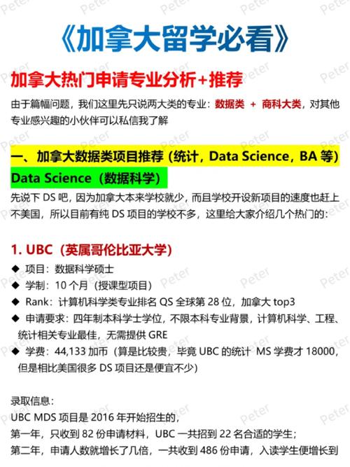 滑铁卢大学学费怎么交