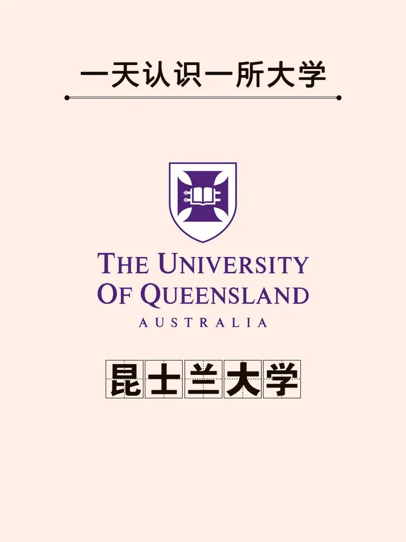 昆士兰有哪些大学