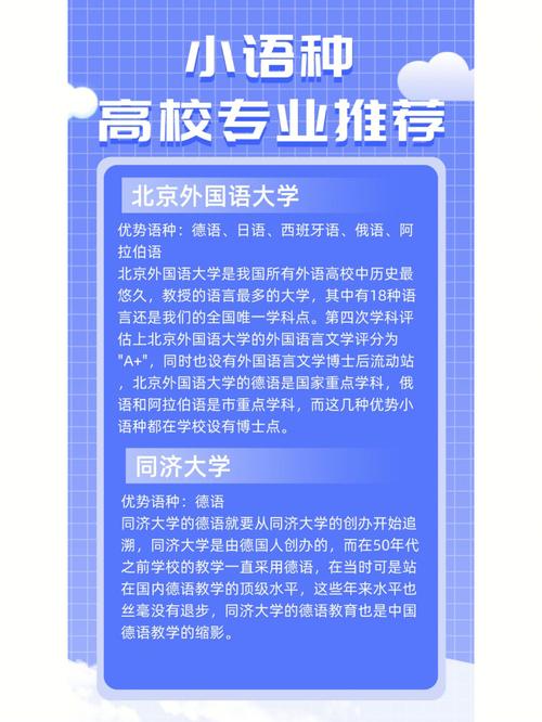 什么大学有法语专业