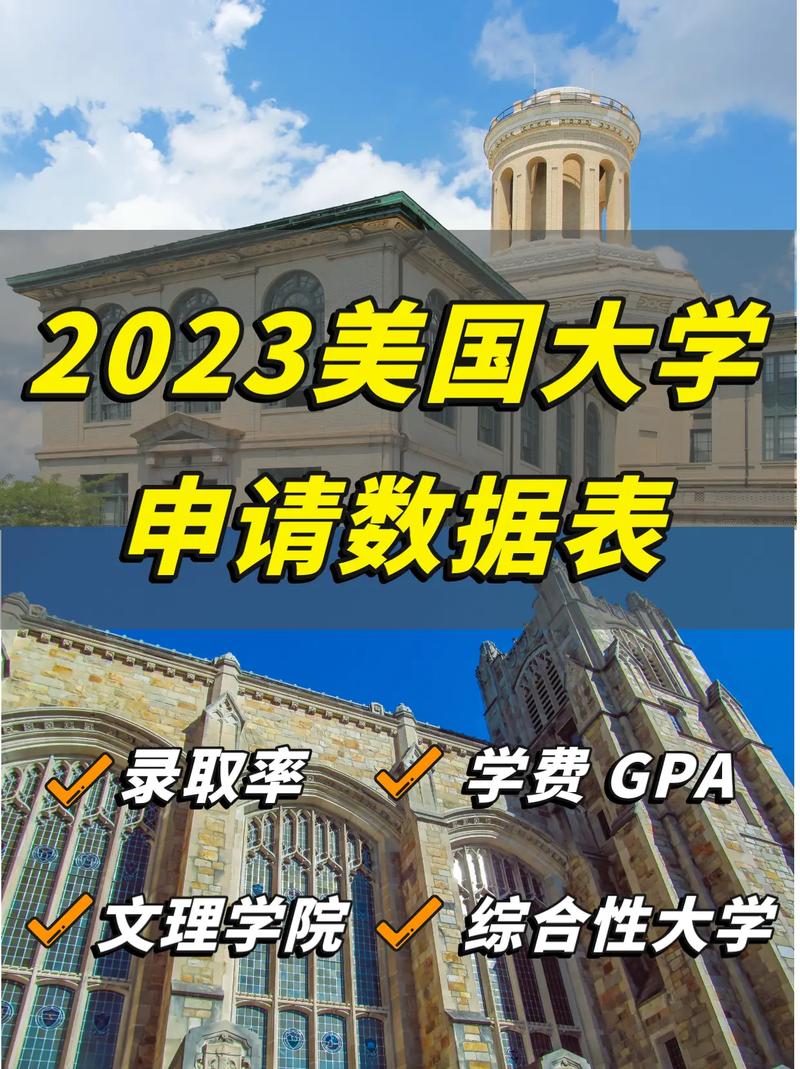 美国大学官网怎么