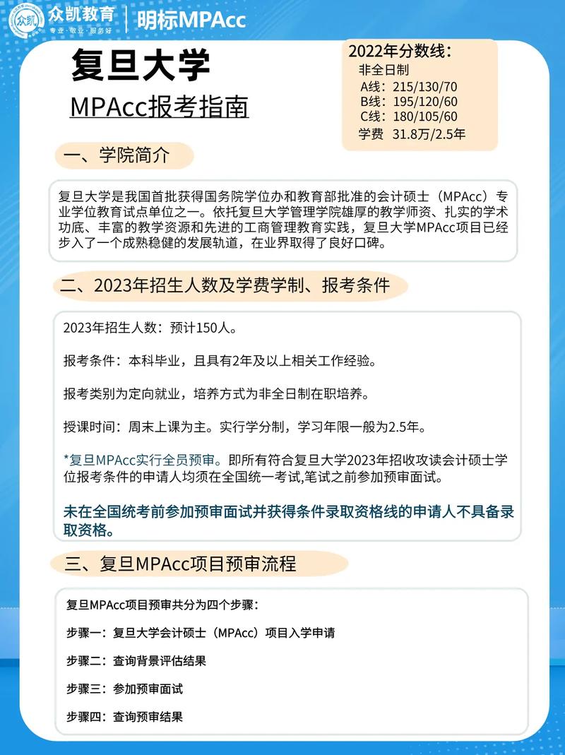 mpacc报名考试方式选什么