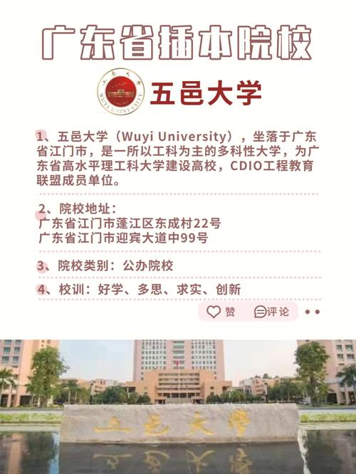 五邑大学什么水平