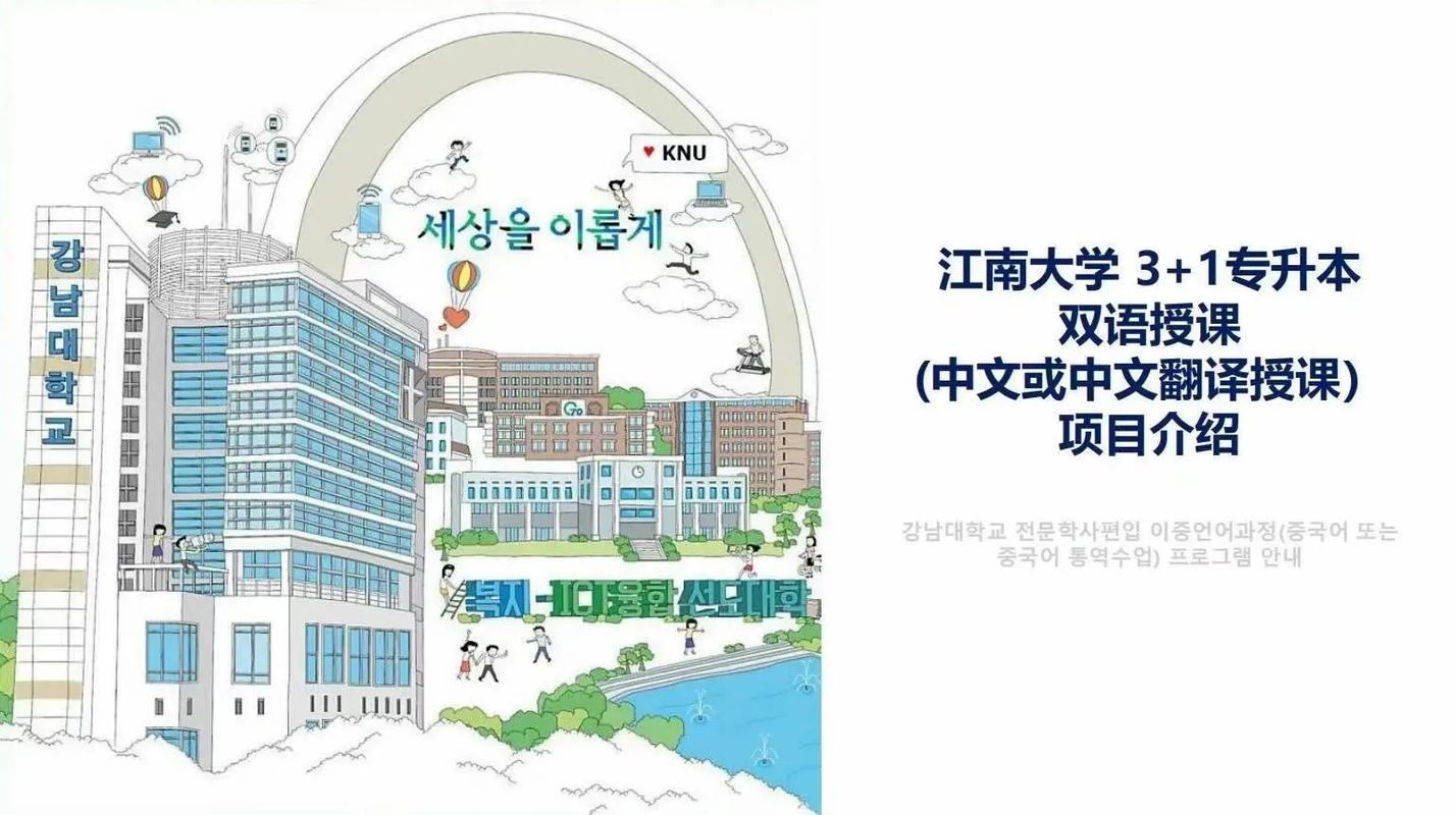 韩国江南有什么大学