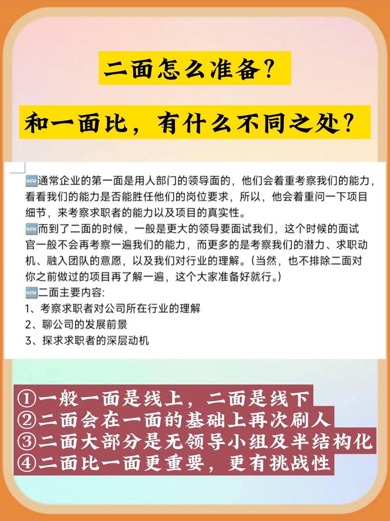 北邮政审面试问什么