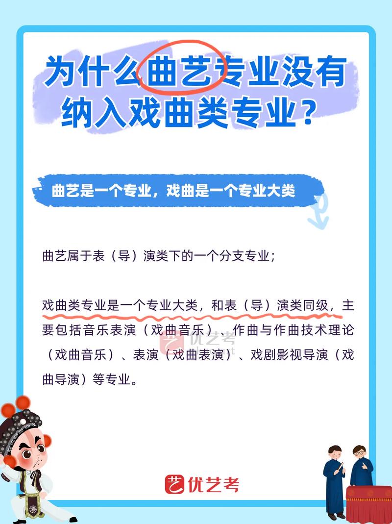 戏曲专业属于什么学科