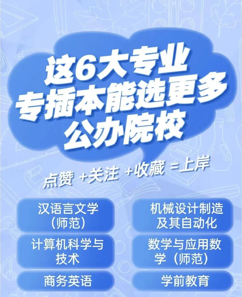 大学怎么样选专业的