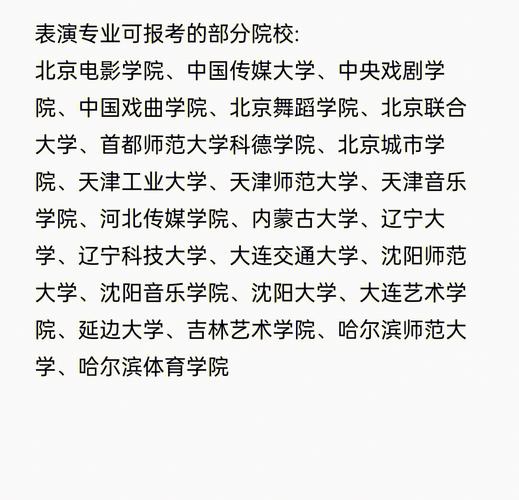 都有什么表演大学