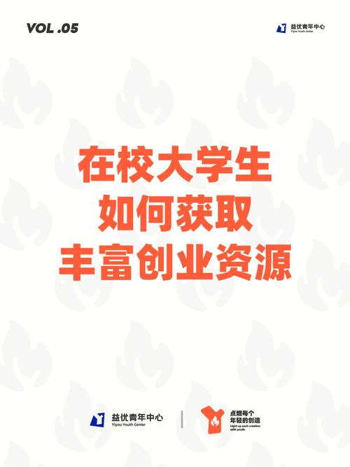 大学生创业怎么找投资