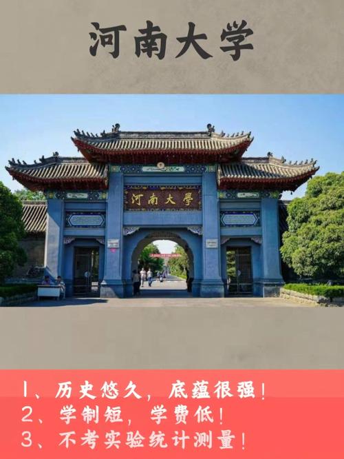 河南大学的地址是什么