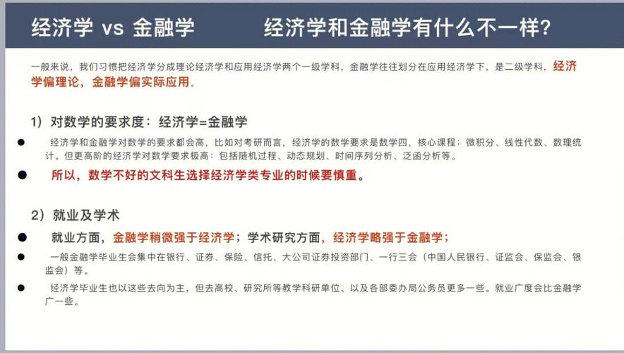 经济与金融属于什么院系