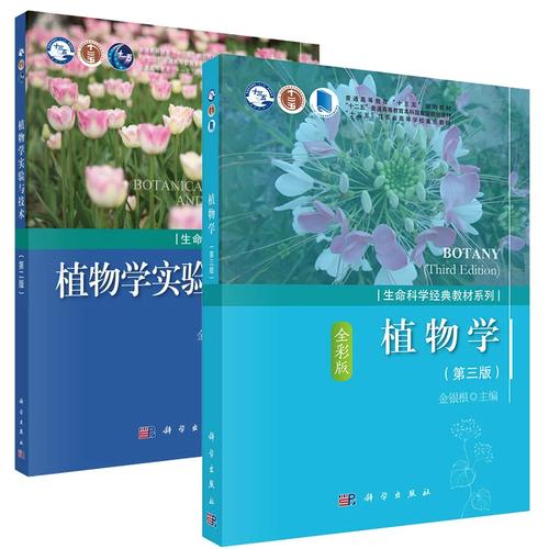 植物科学与技术什么学