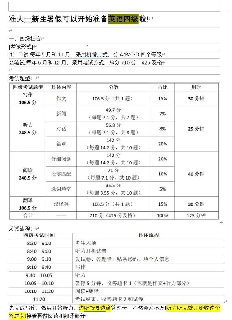 大学英语考什么6