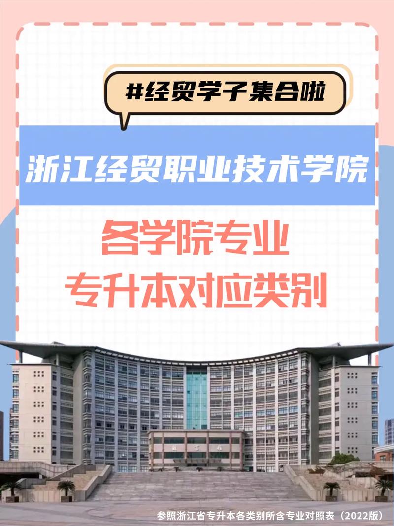 经贸专业是什么学院