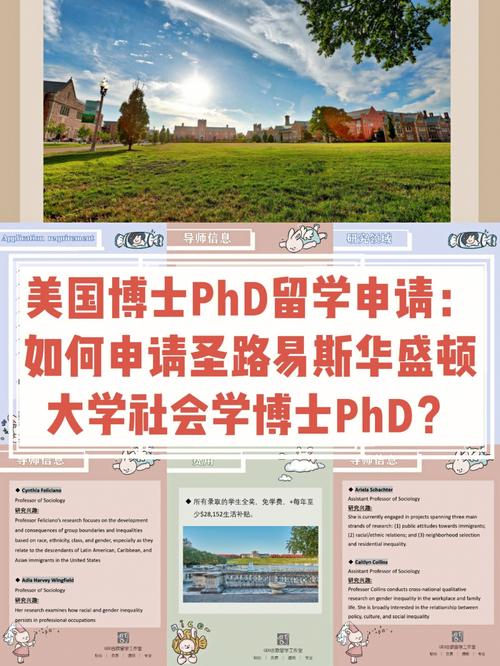 怎么申请华盛顿大学