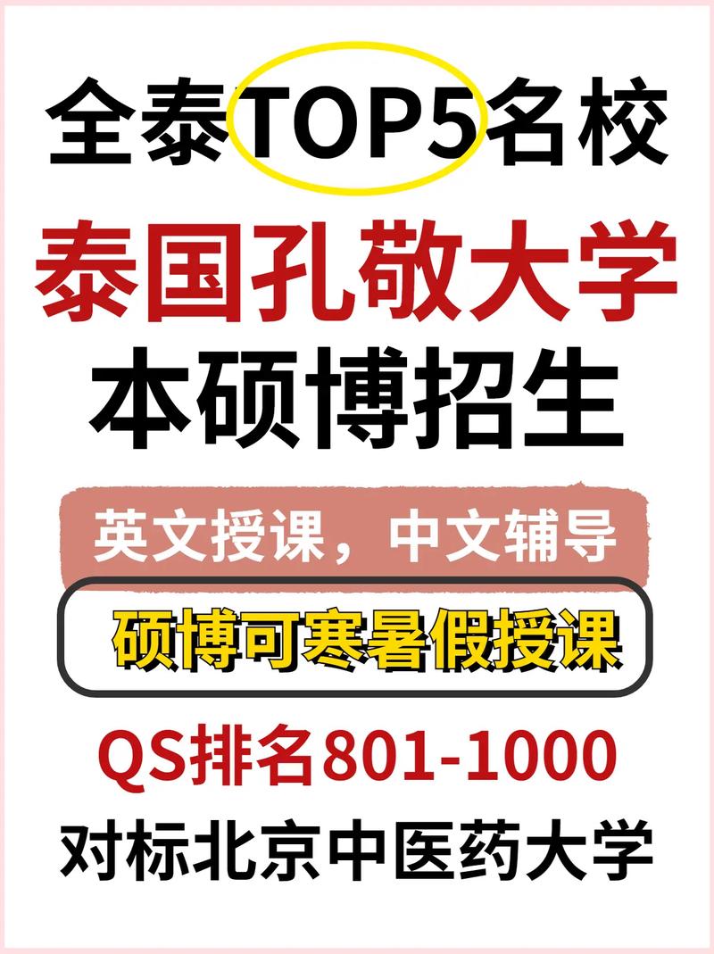 泰国孔敬大学怎么样