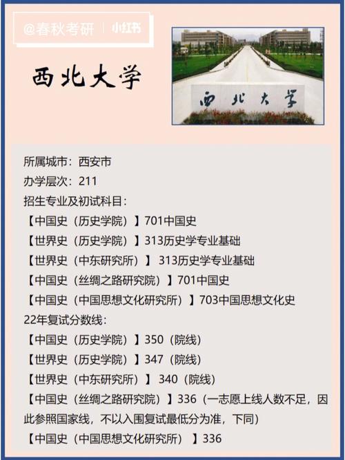 西北大学有什么系